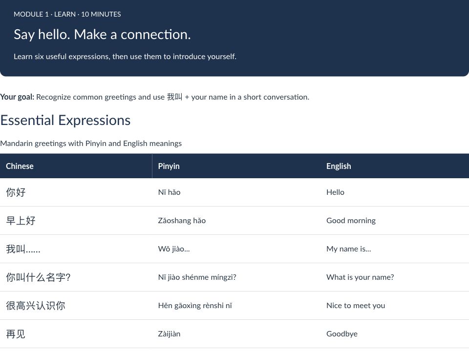 Vocabulary page showing a navy introduction banner and six Mandarin expressions in Chinese, Pinyin, and English columns.