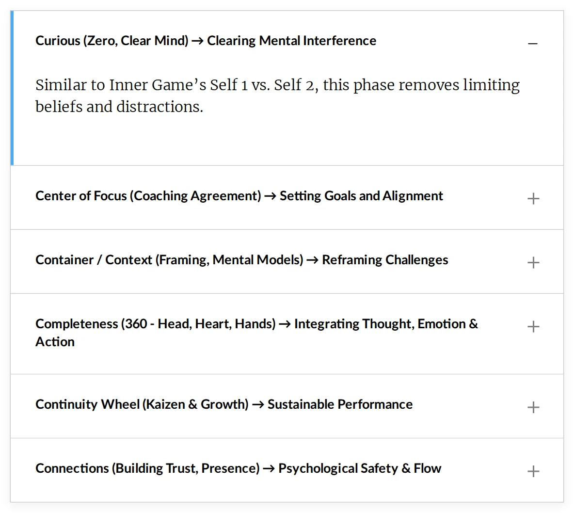 Rise 360 accordion listing six Enso aspects, with Curious expanded to explain clearing mental interference.